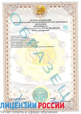 Образец сертификата соответствия (приложение) Южноуральск Сертификат ISO 14001